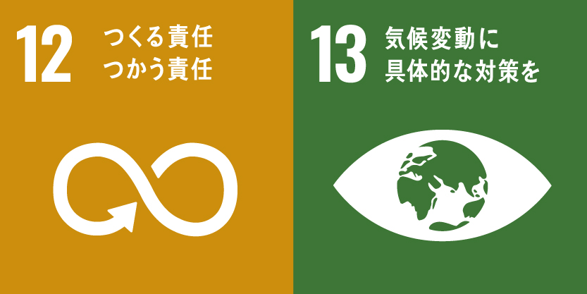 SDGs